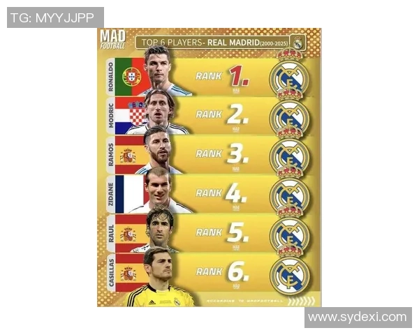 足球21号号码球星盘点：从经典到新星的传奇之路